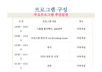 [프로그램개발과평가] 청소년의 발달특성 및 욕구반영 프로그램-15