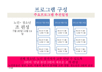 [프로그램개발과평가] 청소년의 발달특성 및 욕구반영 프로그램-17