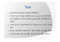[재료열역학] solid와 liquid에 대한 깁스에너지 분석-5