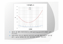 [재료열역학] solid와 liquid에 대한 깁스에너지 분석-8