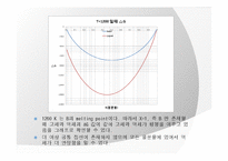 [재료열역학] solid와 liquid에 대한 깁스에너지 분석-17