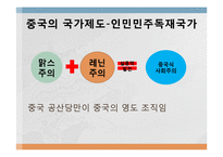 [현대중국의이해] 중국의 국가구조(당과 국가의 관계)-6