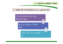 [도시경제학] 교육과 대학의 지역간 불균형 격차-4