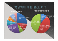 학생사회의 붕괴의 원인과 대안-12