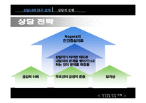 [생활지도] 인간중심 상담 사례-14