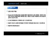 [생활지도] 인간중심 상담 사례-15