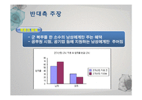 [현대인의 삶과 윤리] 군가산점제도의 타당성에 관한 고찰-7