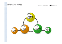 코카서스의 백묵원-6