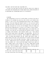 [사회조사실습] 고교생 대상 대학별 이미지 조사-4