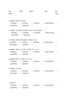 [사회조사실습] 고교생 대상 대학별 이미지 조사-6