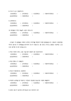 [사회조사실습] 고교생 대상 대학별 이미지 조사-7