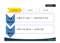 [환경정책론] 구제역에대한 고찰-15