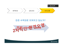 [환경정책론] 구제역에대한 고찰-18