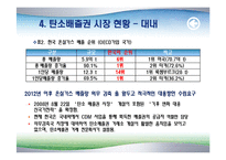 [녹색물류] 탄소배출권-8
