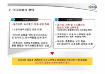 [커뮤니케이션이론] 미디어법의 공공성 침해-13