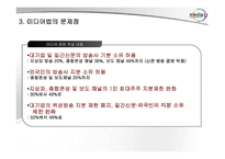 [커뮤니케이션이론] 미디어법의 공공성 침해-15