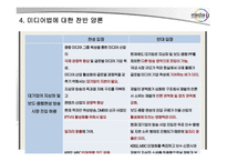 [커뮤니케이션이론] 미디어법의 공공성 침해-19