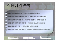 신용장(Letter of Credit)-4