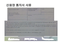 신용장(Letter of Credit)-12