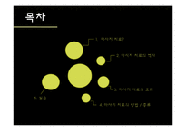 [현대인의정신건강] 마사지(Massage)-2