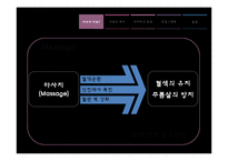 [현대인의정신건강] 마사지(Massage)-5