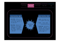 [현대인의정신건강] 마사지(Massage)-8