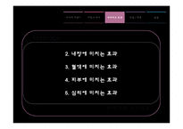 [현대인의정신건강] 마사지(Massage)-10