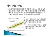 [현대사회의이해] 지구온난화에 대한 고찰-12