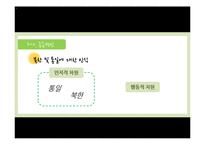 [홍보조사실습] 언론 프래밍이 북한 및 통일에 대한 인식에 미치는 영향-11