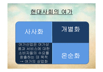 [한국가족생활문화] 가족 여가 생활-16