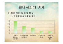 [한국가족생활문화] 가족 여가 생활-19
