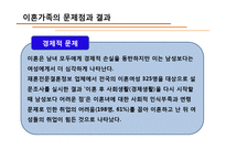 [가족과생활환경] 이혼가족-13