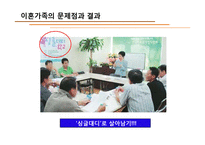 [가족과생활환경] 이혼가족-16