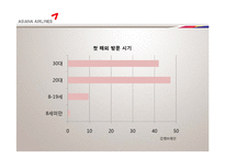[인쇄매체광고제작] 아시아나 항공 크리브리프 기획-10