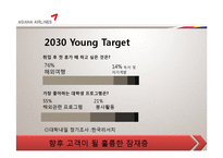 [인쇄매체광고제작] 아시아나 항공 크리브리프 기획-11