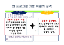 [프로그램개발과평가] 청소년프로그램 개발의 이론-5