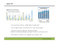 [시민단체와행정] 책읽는 사회 문화재단 분석-3