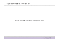 [시민단체와행정] 책읽는 사회 문화재단 분석-18