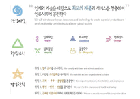[회계학원론] 제일모직 분석(재무제표 분석 및 종합사례연구)-3