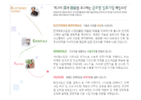 [회계학원론] 제일모직 분석(재무제표 분석 및 종합사례연구)-5