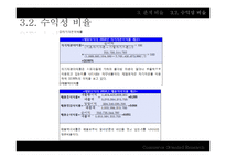 [회계학원론] 제일모직 분석(재무제표 분석 및 종합사례연구)-15