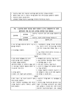 [일반외과] 대장암(Sigmoid colon cancer) 사례 분석-15