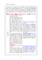 [간호관리학] 간호조직 개선 방안-14