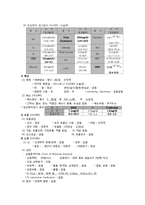 [성인간호학] 경추간판 탈출증-2