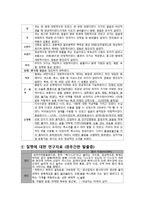 [성인간호학] 경추간판 탈출증-6