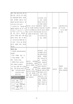 [성인간호학] 경추간판 탈출증-13
