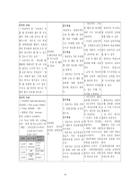 [성인간호학] 경추간판 탈출증-15