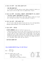 [성인간호학] 산모 출산교육-4