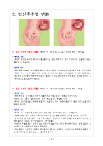 [성인간호학] 산모 출산교육-5