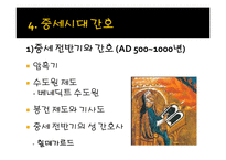 [간호학개론] 간호의 역사-13